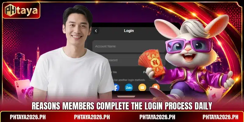 Reasons members complete the login process daily
